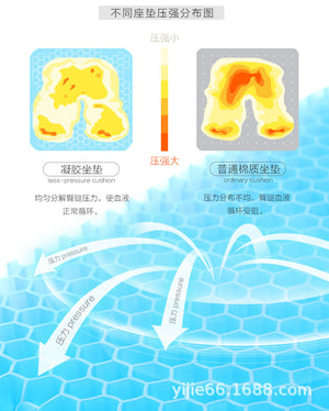 新款三代全透气鸡蛋凝胶坐垫蜂窝汽车座垫透气软垫多功能冰垫凉垫