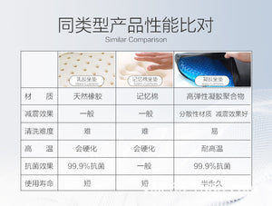 新款三代全透气鸡蛋凝胶坐垫蜂窝汽车座垫透气软垫多功能冰垫凉垫