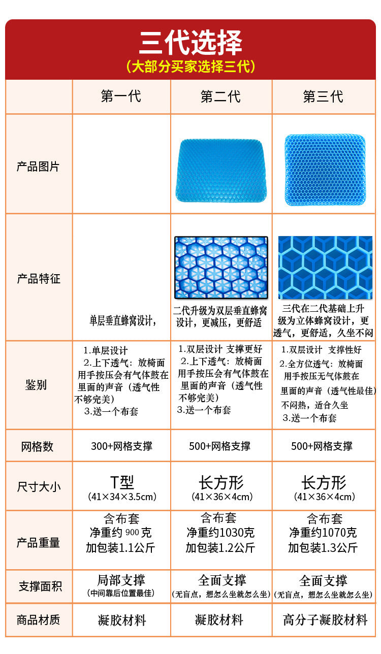 新款三代全透气鸡蛋凝胶坐垫蜂窝汽车座垫透气软垫多功能冰垫凉垫
